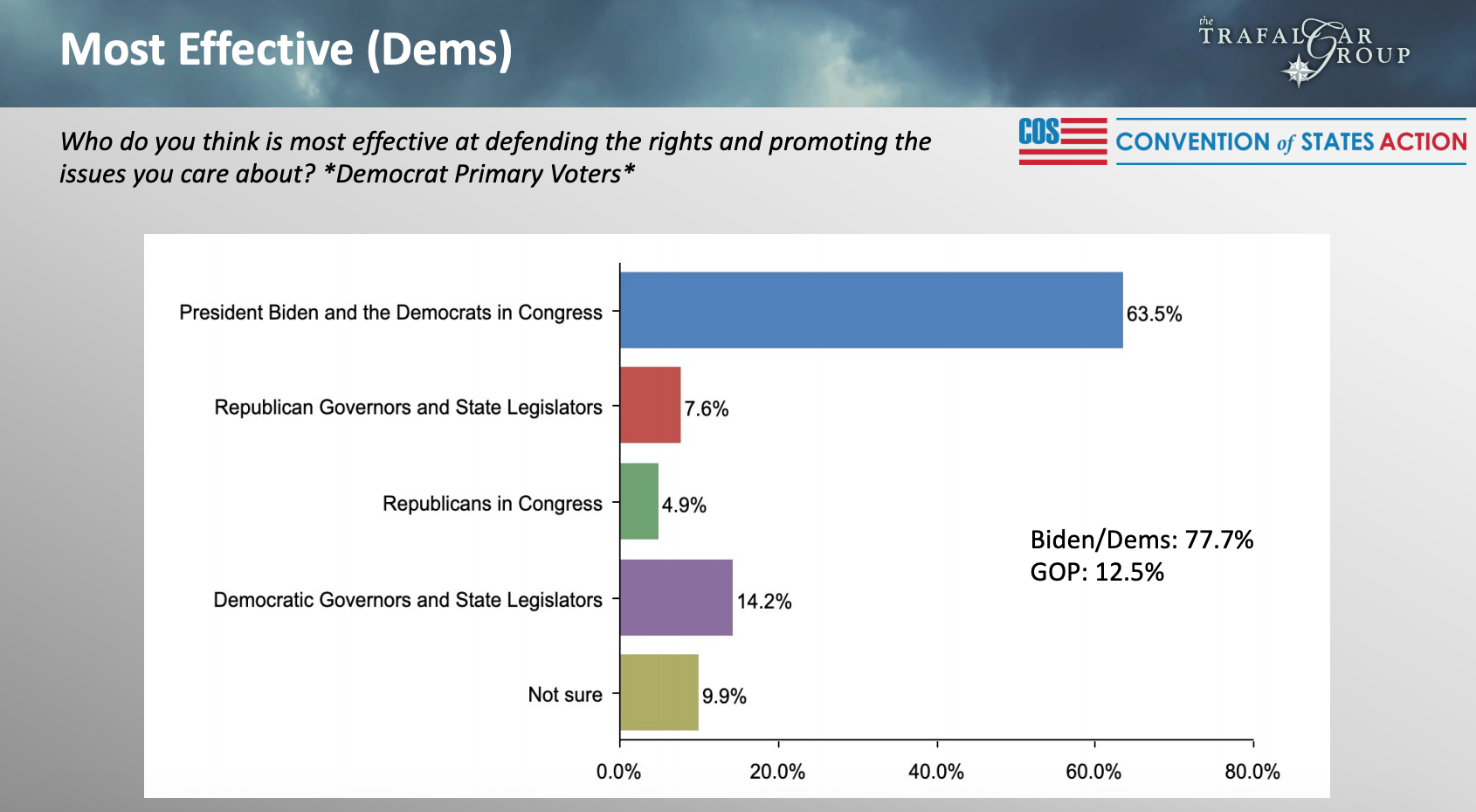 Screen Shot 2021-08-12 at 9.47.30 AM.png